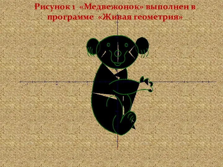 Рисунок 1 «Медвежонок» выполнен в программе «Живая геометрия»