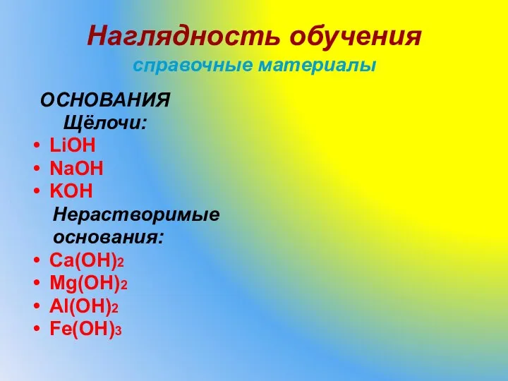 Наглядность обучения справочные материалы ОСНОВАНИЯ Щёлочи: LiOH NaOH KOH Нерастворимые основания: Ca(OH)2 Mg(OH)2 Al(OH)2 Fe(OH)3