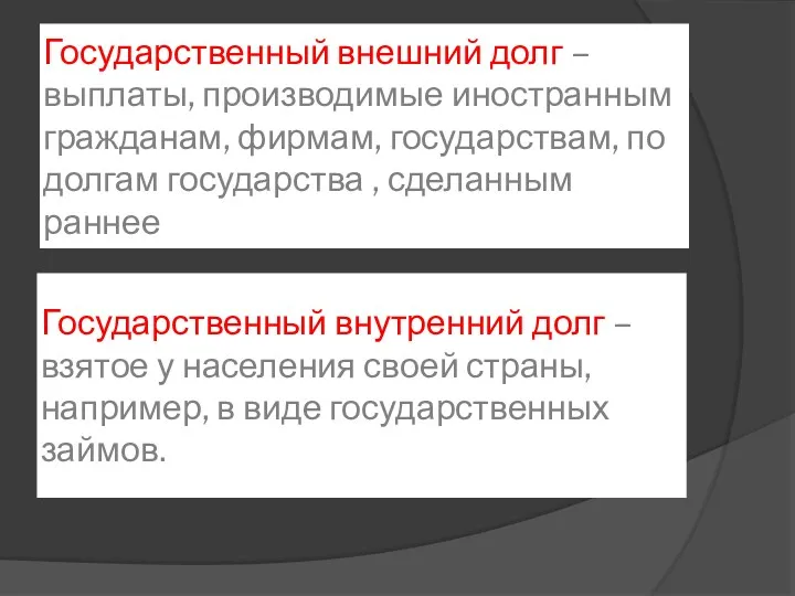 Государственный внешний долг – выплаты, производимые иностранным гражданам, фирмам, государствам,