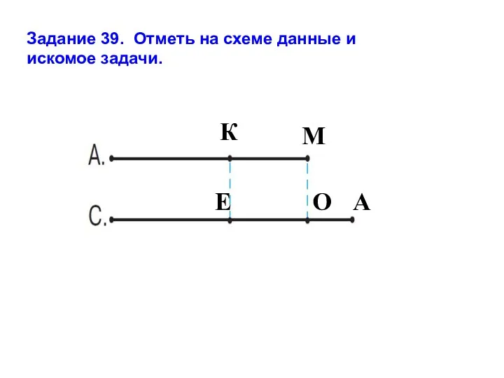 Задание 39. Отметь на схеме данные и искомое задачи.