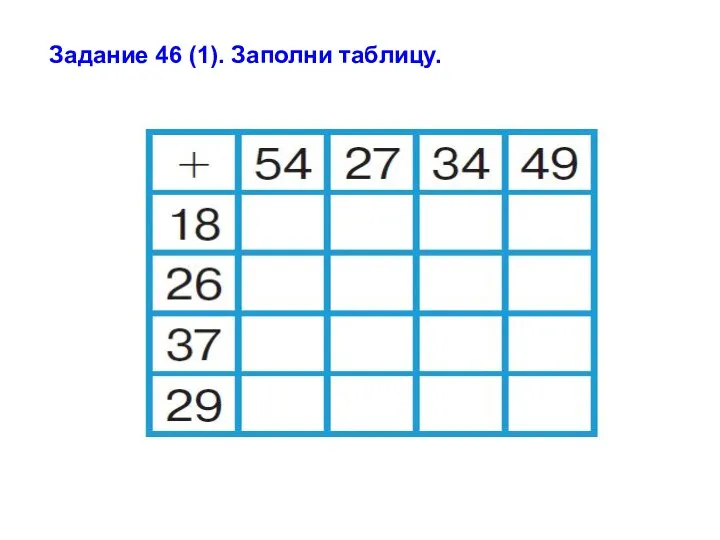 Задание 46 (1). Заполни таблицу.