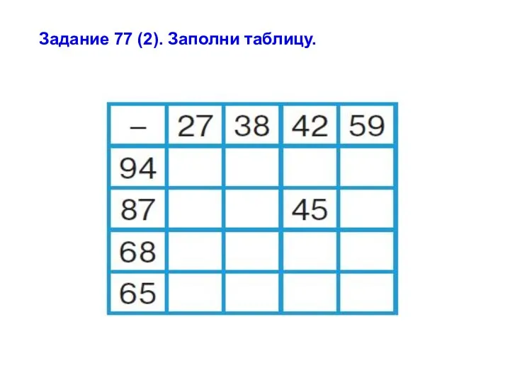 Задание 77 (2). Заполни таблицу.