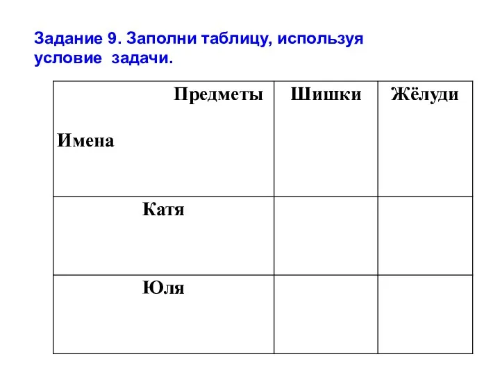 Задание 9. Заполни таблицу, используя условие задачи.