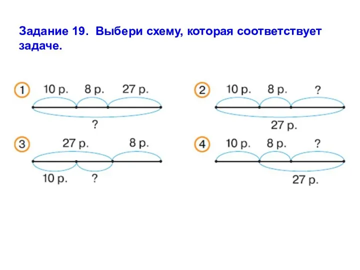 Задание 19. Выбери схему, которая соответствует задаче.