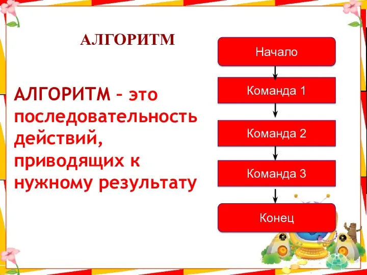 Алгоритм – это последовательность действий, приводящих к нужному результату Команда