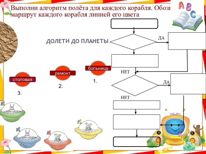 Выполни алгоритм полёта для каждого корабля. Обозначь маршрут каждого корабля