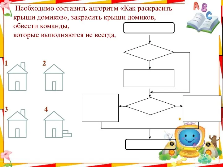 Необходимо составить алгоритм «Как раскрасить крыши домиков», закрасить крыши домиков,