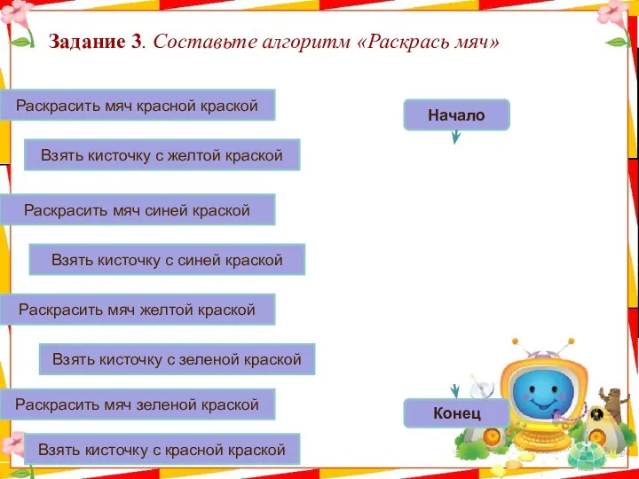 Задание 3. Составьте алгоритм «Раскрась мяч» Начало Конец Взять кисточку