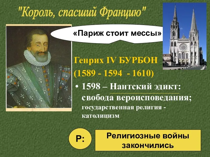 Генрих IV БУРБОН (1589 - 1594 - 1610) 1598 – Нантский эдикт: свобода