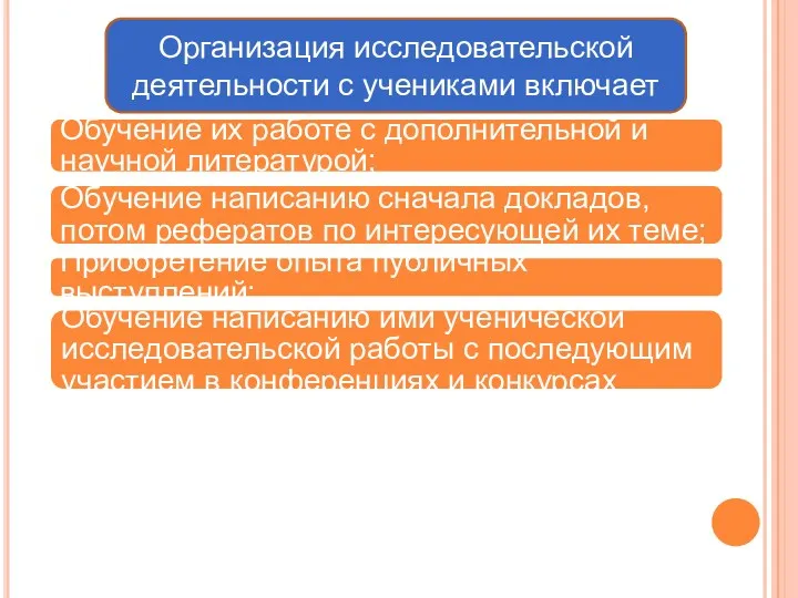 Организация исследовательской деятельности с учениками включает