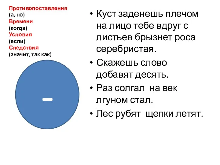 Противопоставления (а, но) Времени (когда) Условия (если) Следствия (значит, так