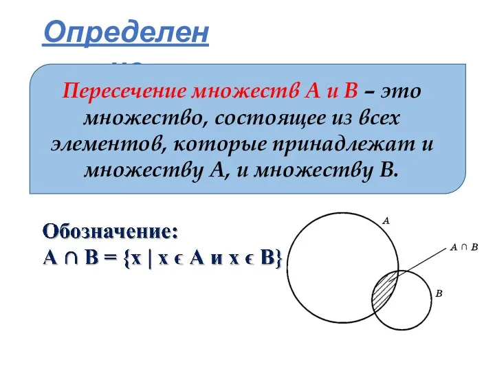 Определение