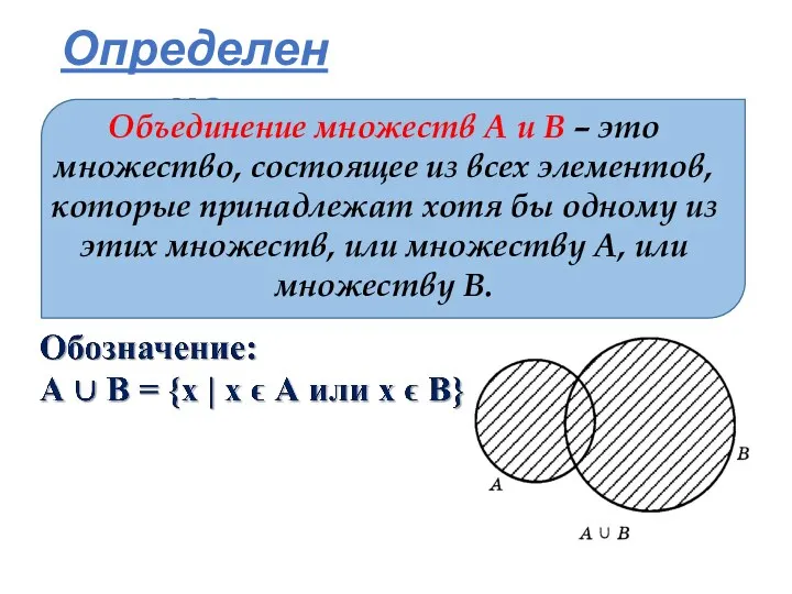 Определение