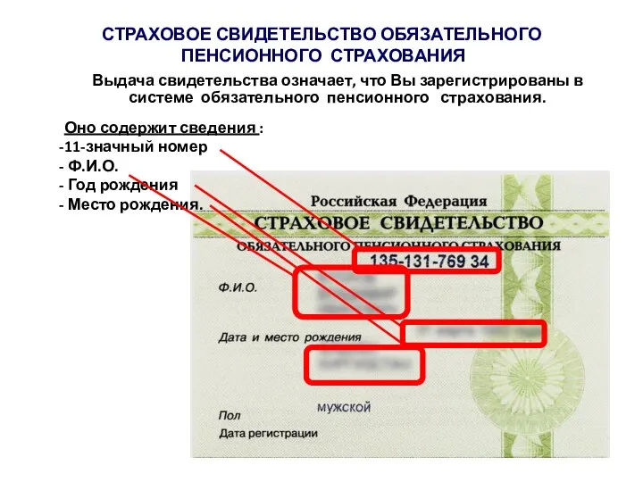 СТРАХОВОЕ СВИДЕТЕЛЬСТВО ОБЯЗАТЕЛЬНОГО ПЕНСИОННОГО СТРАХОВАНИЯ Выдача свидетельства означает, что Вы