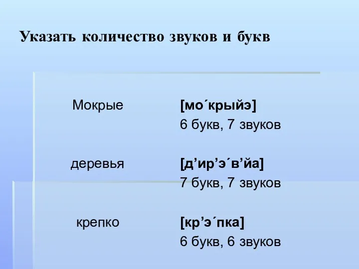 Указать количество звуков и букв Мокрые деревья крепко [мо´крыйэ] 6