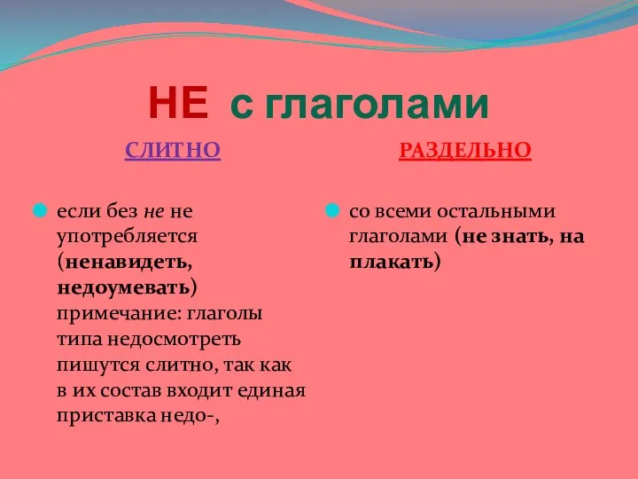 НЕ с глаголами СЛИТНО если без не не употребляется (ненавидеть,