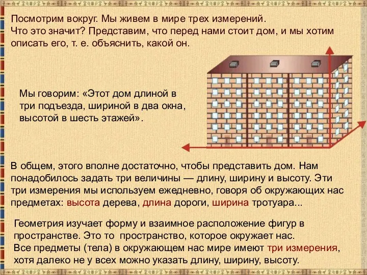 Посмотрим вокруг. Мы живем в мире трех измерений. Что это значит? Представим, что