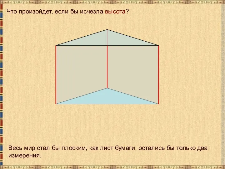 Что произойдет, если бы исчезла высота? Весь мир стал бы