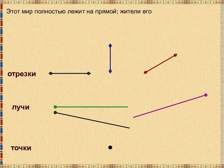 Этот мир полностью лежит на прямой; жители его точки отрезки лучи