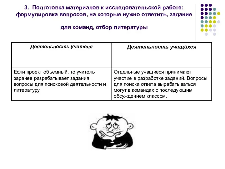 3. Подготовка материалов к исследовательской работе: формулировка вопросов, на которые