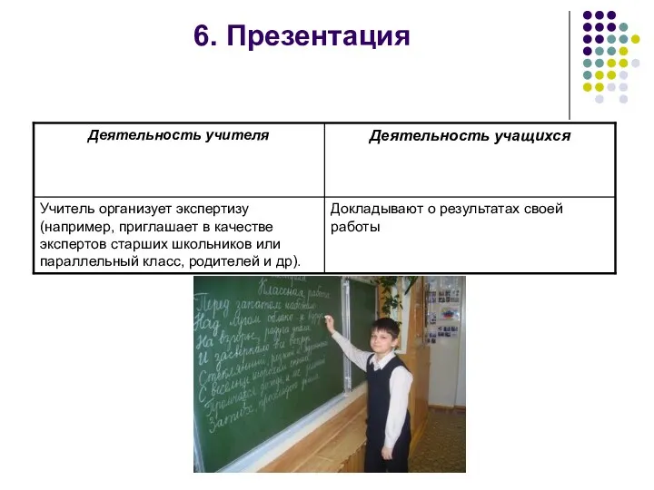 6. Презентация