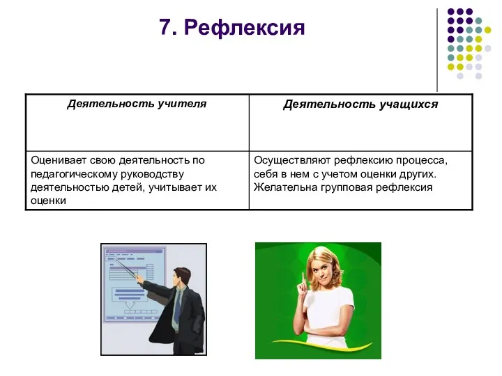 7. Рефлексия