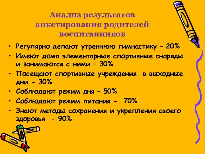 Анализ результатов анкетирования родителей воспитанников Регулярно делают утреннюю гимнастику –