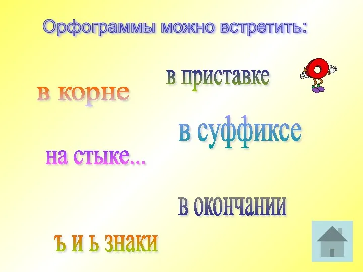 в приставке в корне в суффиксе в окончании ъ и