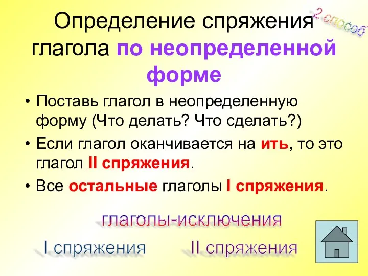 Определение спряжения глагола по неопределенной форме Поставь глагол в неопределенную