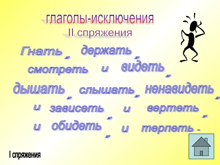 I спряжения II спряжения глаголы-исключения Гнать держать смотреть и видеть