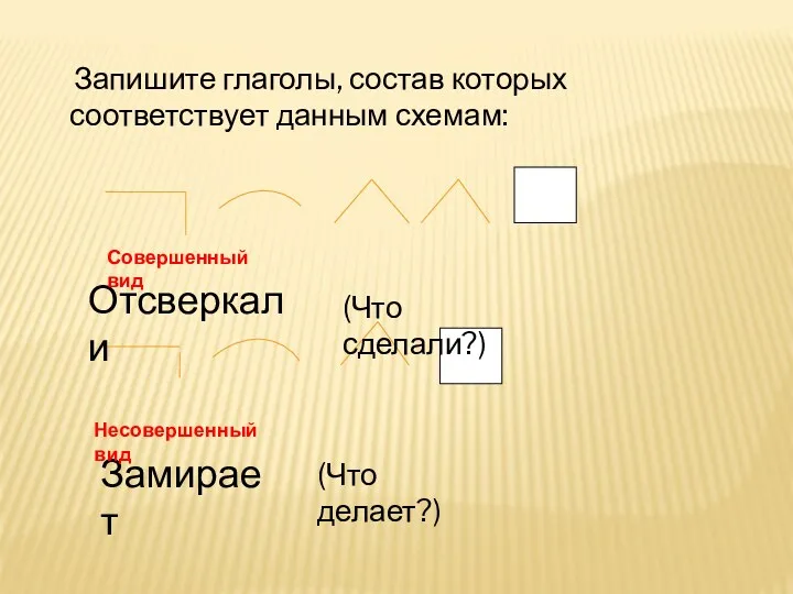 Запишите глаголы, состав которых соответствует данным схемам: Отсверкали Замирает (Что