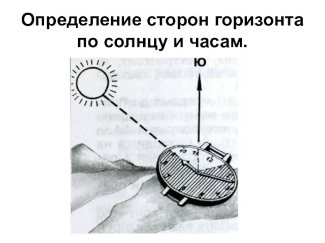 Определение сторон горизонта по солнцу и часам.