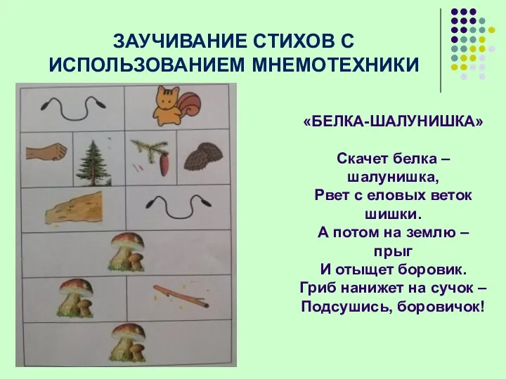 ЗАУЧИВАНИЕ СТИХОВ С ИСПОЛЬЗОВАНИЕМ МНЕМОТЕХНИКИ «БЕЛКА-ШАЛУНИШКА» Скачет белка – шалунишка,