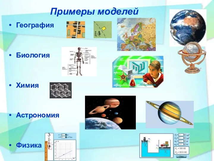 Примеры моделей География Биология Химия Астрономия Физика