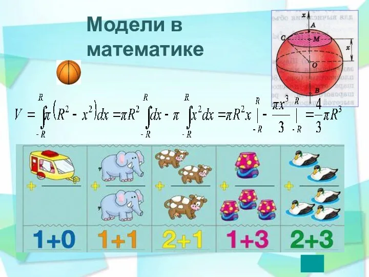 Модели в математике