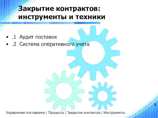 Закрытие контрактов: инструменты и техники .1 Аудит поставок .2 Система