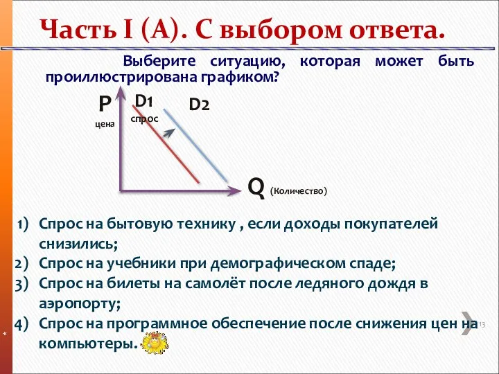 * Часть I (А). С выбором ответа. Выберите ситуацию, которая