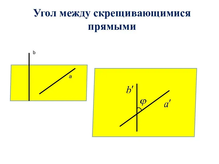 Угол между скрещивающимися прямыми а b