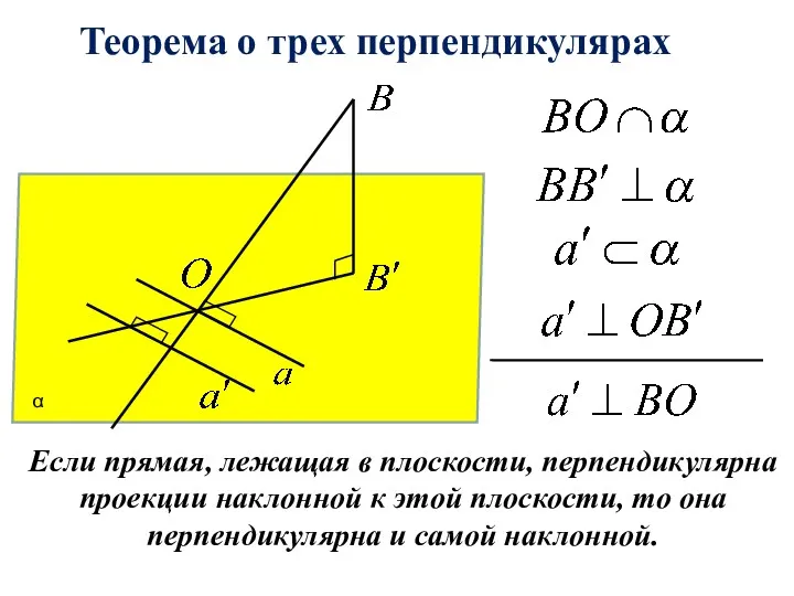 Теорема о трех перпендикулярах α Если прямая, лежащая в плоскости,