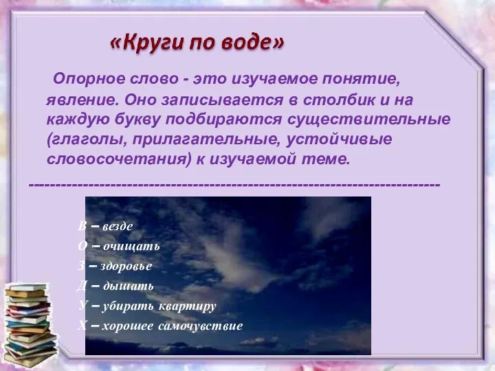 Опорное слово - это изучаемое понятие, явление. Оно записывается в столбик и на