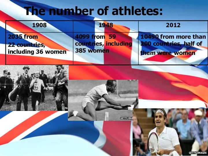 The number of athletes: