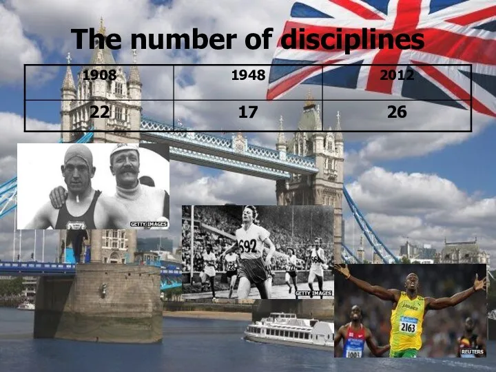 The number of disciplines