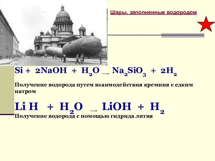 Шары, заполненные водородом Si + 2NaOH + H2O Na2SiO3 +