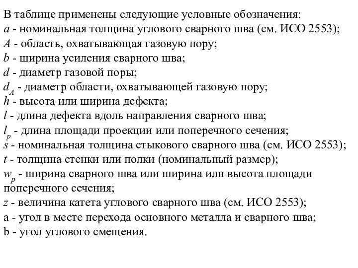 В таблице применены следующие условные обозначения: a - номинальная толщина