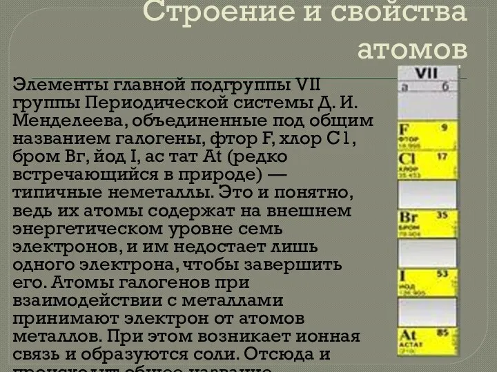 Строение и свойства атомов Элементы главной подгруппы VII группы Периодической