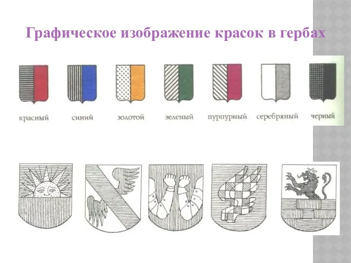 Графическое изображение красок в гербах