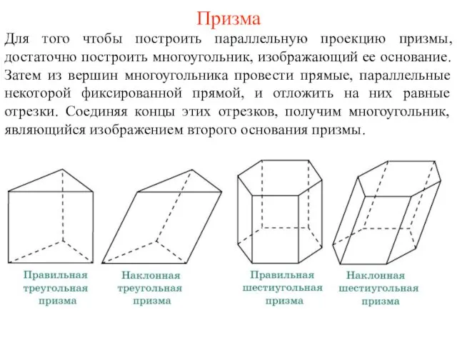 Призма Для того чтобы построить параллельную проекцию призмы, достаточно построить многоугольник, изображающий ее