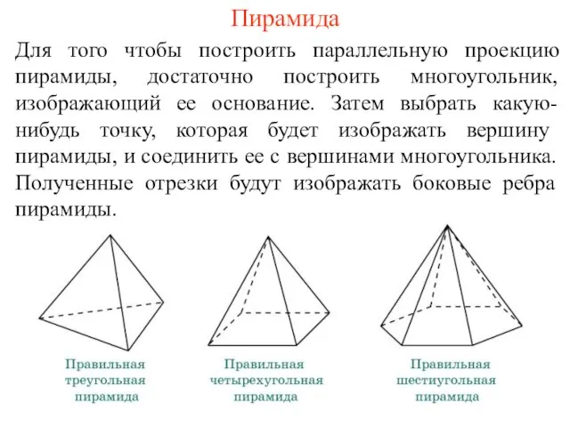 Пирамида Для того чтобы построить параллельную проекцию пирамиды, достаточно построить многоугольник, изображающий ее