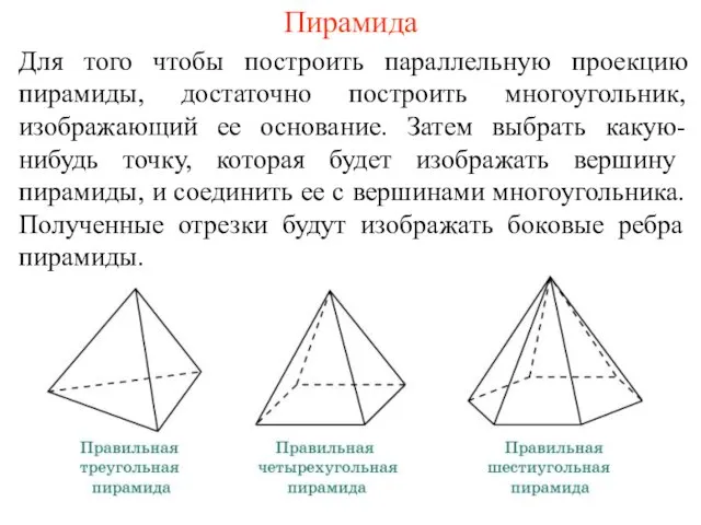 Пирамида Для того чтобы построить параллельную проекцию пирамиды, достаточно построить