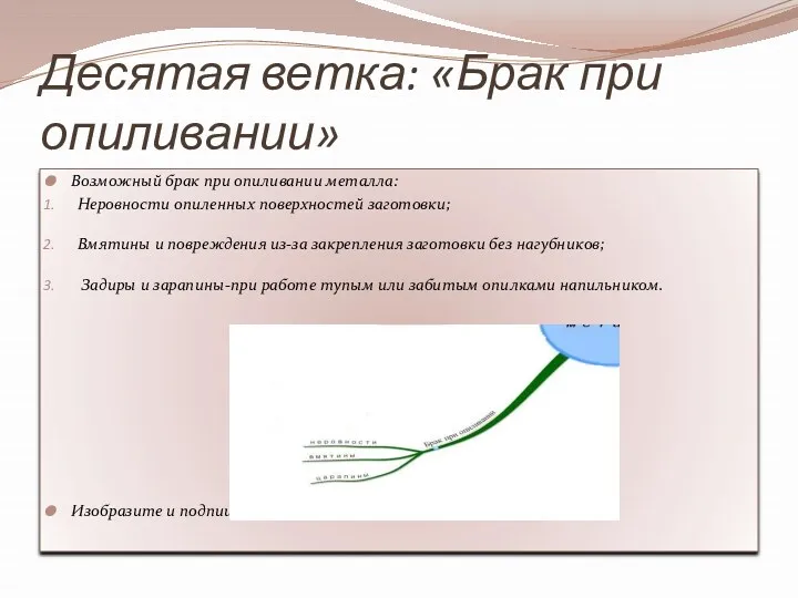 Десятая ветка: «Брак при опиливании» Возможный брак при опиливании металла: